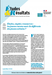 Etudes et résultats, n°1155 - juillet 2020 - Études, emploi, ressources