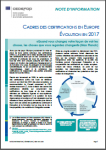 Note d'information - CEDEFOP, n°2018 02 - février 2018 - Cadres des certifications en Europe : évolution en 2017