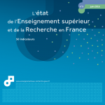 L'état de l'Enseignement supérieur et de la Recherche en France