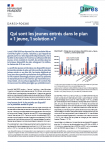 Dares focus, n°36 - juillet 2022 - Qui sont les jeunes entrés dans le plan « 1 jeune, 1 solution » ?