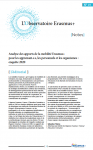 Analyse des apports de la mobilité Erasmus+ pour les apprenant-e-s, les personnels et les organismes