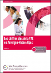 Les chiffres clés de la VAE en Auvergne-Rhône-Alpes. Données 2017