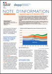 Note d'information - DEPP, n°20.27 - septembre 2020 - L’apprentissage au 31 décembre 2019