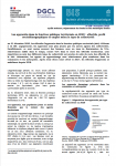 Les apprentis dans la fonction publique territoriale en 2020 : effectifs, profil sociodémographique et emploi selon le type de collectivité