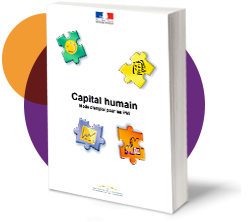 Capital humain
