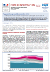 L'apprentissage au 31 décembre 2016