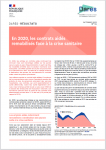 DARES résultats, n°55 - octobre 2021 - En 2020, les contrats aidés  remobilisés face à la crise sanitaire