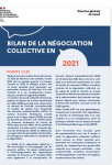 Bilan de la négociation collective en 2021