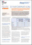 Note d'information - DEPP, n°21.07 - février 2021 - Six mois après leur sortie en 2019 du système éducatif, 62 % des apprentis de niveau CAP à BTS sont en emploi salarié