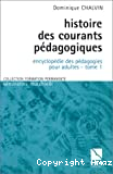 Histoire des courants pédagogiques