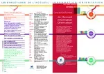 Les structures de l'accueil - information - orientation par public accueillis